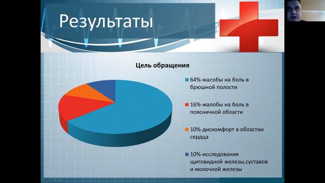 20. Павлов Д.А. смотреть онлайн