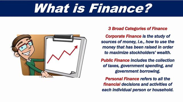 What is Finance? смотреть онлайн