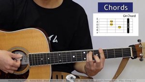 Drowning - Backstreet Boys Guitar Tutorial