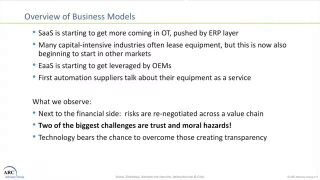 ARC and Relayr WebWindow - Business Models in the Age of IIoT смотреть онлайн