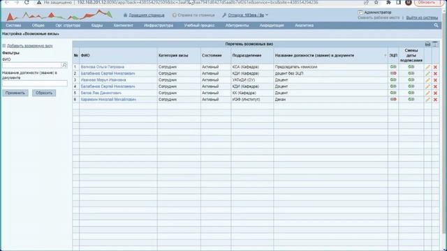 Демонстрация подписания ЭЦП в приказах от 02.03.2023 смотреть онлайн