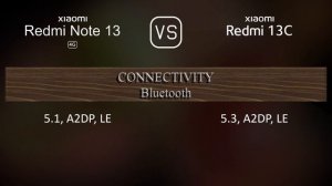 Xiaomi Redmi Note 13 4G vs. Xiaomi Redmi 13C: A Comparison of Specifications