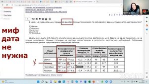 Разбор задания 17 ОГЭ по географии. Типы заданий. Зачем указана дата?