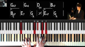 Mastering Billy Joel's 'Just the Way You Are' Piano Tutorial