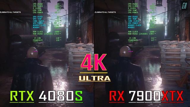 RX 7900XTX vs RTX 4080 SUPER  PC GAMES BENCHMARK TEST 