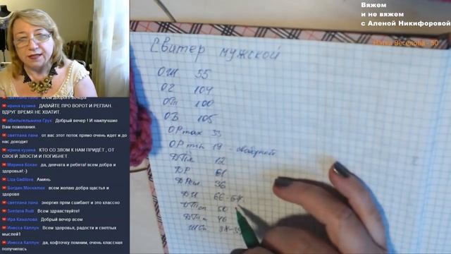 1. Начнем с горловины мужской  полосатый свитер регланом сверху. Вяжем с Аленой Никифоровой.