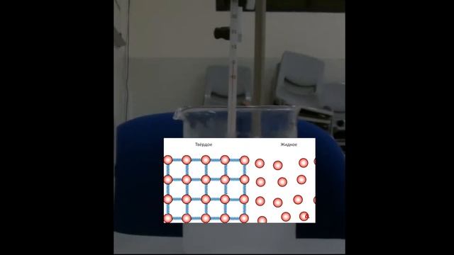 0⁰С де Су сұйық па әлде мұзба?.