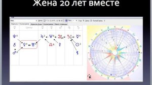Формула Души. Разбор синастрии. Любовный треугольник.