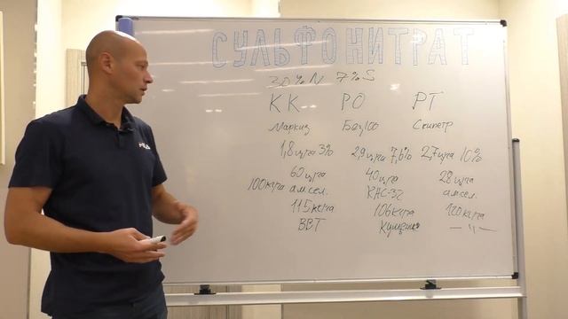Сульфонитрат, аммиачная селитра или КАС 32