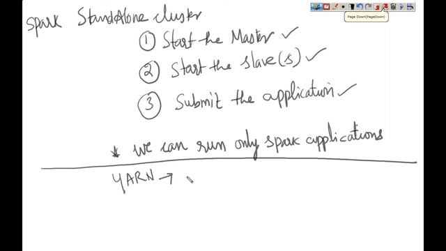 How To Submit An Application On Spark Standalone Cluster | Spark Standalone vs Yarn Cluster смотреть онлайн