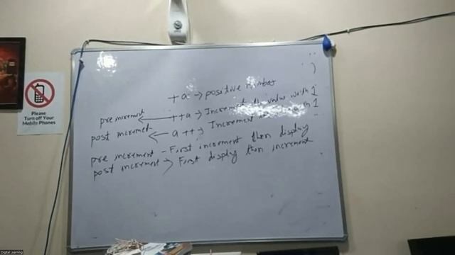 JAVA OPERATOR смотреть онлайн