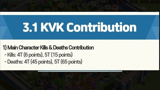 DKP СИСТЕМА ⚔ игра Rise of Kingdoms