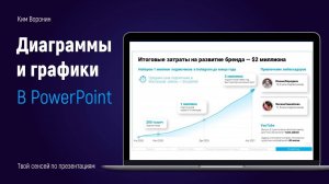 Как сделать красивую диаграмму в PowerPoint 2019 _ Как вставить график из Excel в презентацию