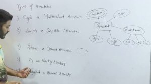 Lec-15: Types of Attributes in ER Model | Full Concept | DBMS in Hindi