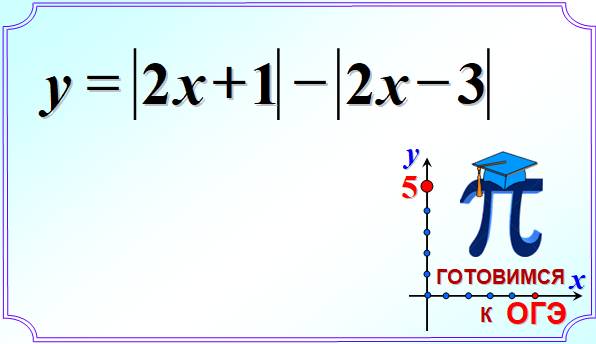 Задача 22 10 8. 22 Задание ОГЭ по математике с модулем.