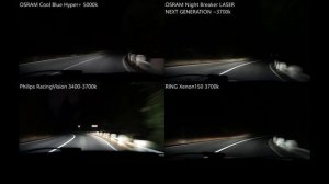 OSRAM Cool Blue  Hyper+, Philips RacingVision, RING Xenon150, OSRAM Night Breaker LASER NEXT GENERA