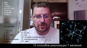 Что такое роскошная жизнь?