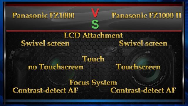 Panasonic FZ1000 vs Panasonic FZ1000 MKII Comparison Video (Spec Comparison) смотреть онлайн