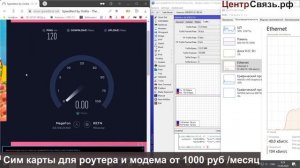 Тест - Обзор MikroTik RBM33G R11e-LTE6 vs Keenetic Giga  EM12-G