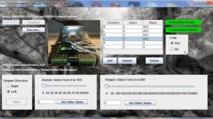 Programmazione Stepper Motor da PC con Java e Arduino