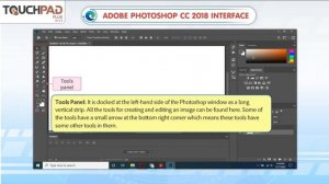 Adobe Photoshop CC 2018 Interface