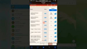 Что такое топливные коррекции, адаптации. Как выявить проблемы с двигателем .