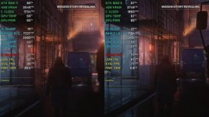 GTX 1650 Super vs GTX 1050 Ti Test in 10 Games at 1080p