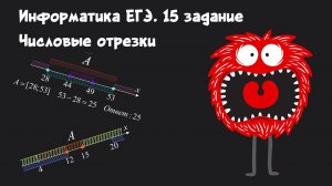 15 задание Pascal ЕГЭ по информатике 2021. 1 часть. Что повторить перед ЕГЭ???