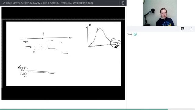 Онлайн-школа СПбГУ 2020/2021. 8 класс. Физика. 20 февраля 2021 смотреть онлайн