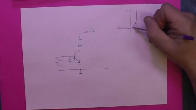 #25. Транзисторы. Практика. Структура. Схемы включения. Режимы работы.