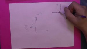 #25. Транзисторы. Практика. Структура. Схемы включения. Режимы работы.