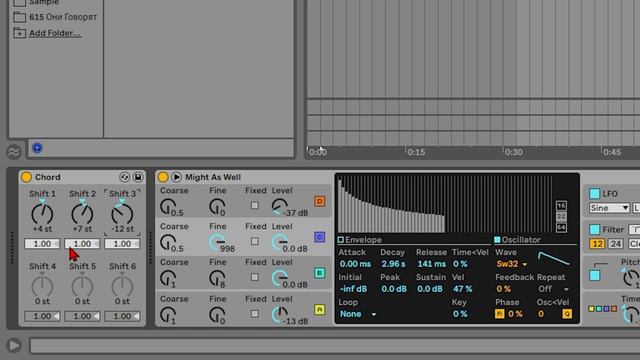 Обзор Ableton Live Chord