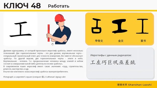 Курс по китайской иероглифике: урок 4. Разбор ключей. Этимология иероглифов.