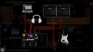 Nux MG 400 Slash-inspired Guitar Tone - Riffs, Lead, Wah