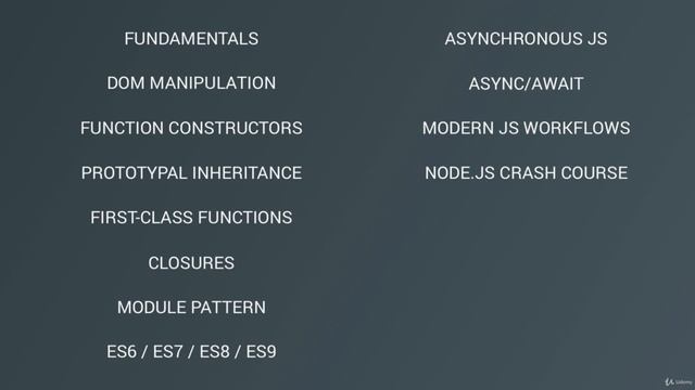 The Complete JavaScript Course 2019 Build Real Projects!