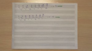 УРОК №4 | Что такое тональность? Лады в музыке. Ступени в музыке.