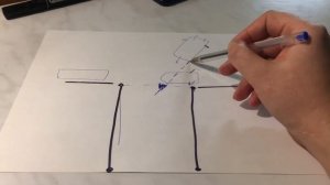 Ориентиры при заезде бокс. С конусами и без.