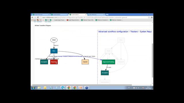 Flexible Workflow Configuration with codeBeamer