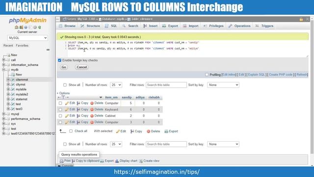 Transpose Rows to Columns in MySQL #48