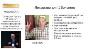 "Онкология начала 21 века: от горчичного газа к персонифицированному лечению и иммунотерапии рака"