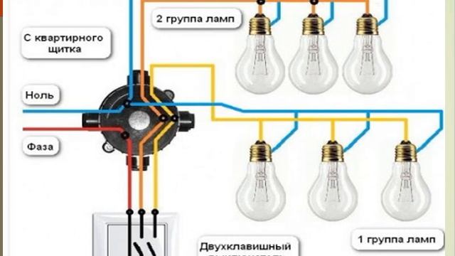 Как подключить четыре лампочки к двойному выключателю 12 мавзу ЭУМ - смотреть видео онлайн от "Электрический трансформатор" в хорошем 