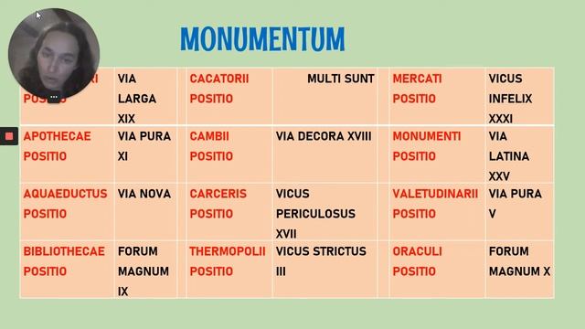Ulula docet. Урок 2 смотреть онлайн