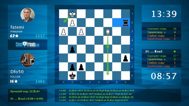 Chess Game Analysis: fatemi - Dfo50 : 0-1 (By ChessFriends.com)
