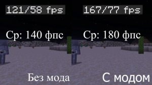МОД НА ПОВЫШЕНИЕ ФПС В МАЙНКРАФТ. Better fps. ОБЗОР МОДОВ #17