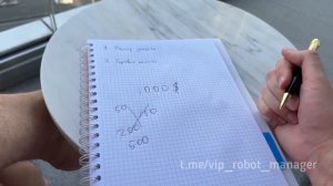 100% Способ ПЕРЕСТАТЬ СЛИВАТЬ ДЕПОЗИТ в трейдинге! (фьючерсы, Форекс, бинарные опционы)