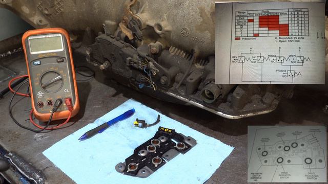 4L80E Solenoid, Pressure Switch, Speed Sensor Testing and Diagnosis смотреть онлайн