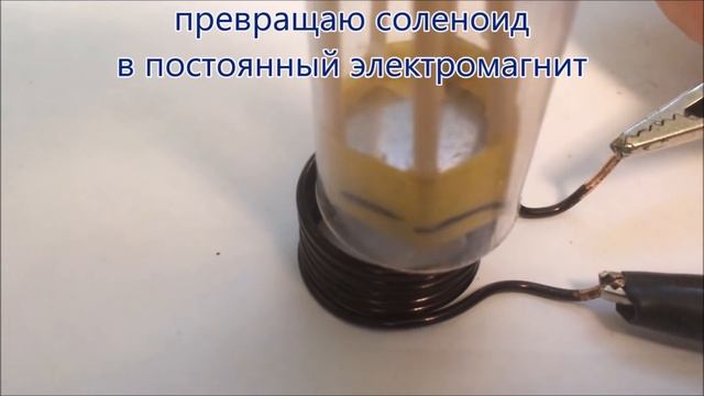 Соленоид против плоской катушки