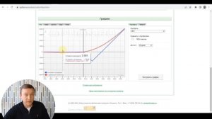 Обратный пропорциональный спрэд. Особенности и управление опционным профилем