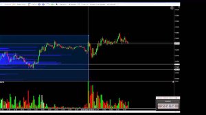 Объёмы в реальном времени. Пример