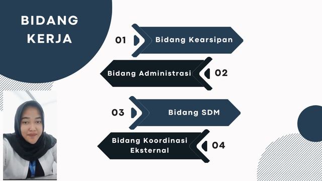 2020021149 - Nurul Aulia C (Kerja Profesi (KP) смотреть онлайн